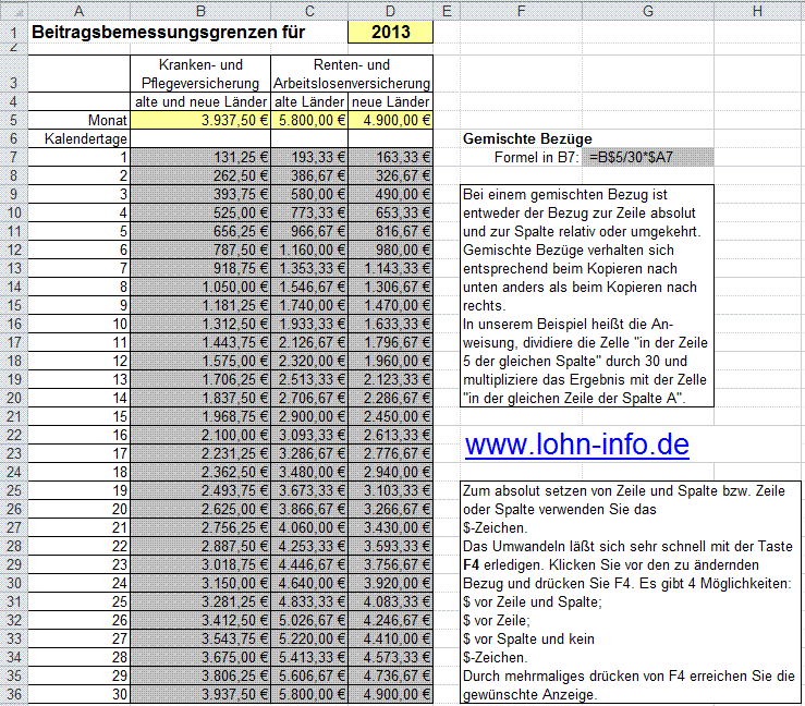 Gemischte Bezüge