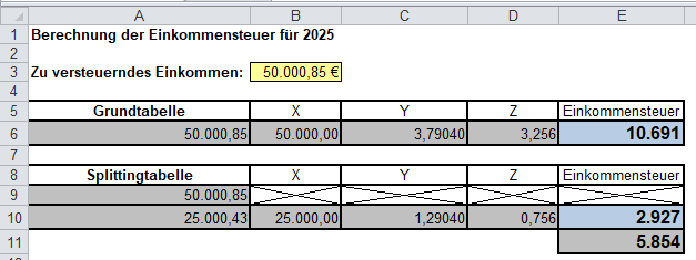 Berechnung der Einkommensteuer für 2025 mit EXCEL Berechnung der Einkommensteuer für 2025 mit EXCEL