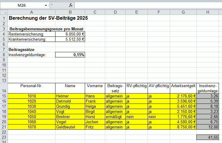 Berechnung der SV-Beiträge 2025 Berechnung der SV-Beiträge 2025
