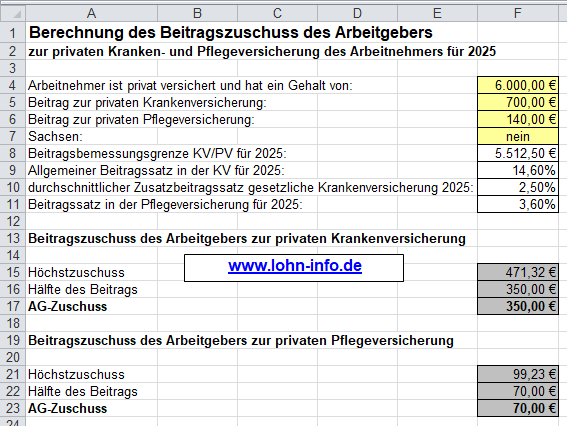 Beitragszuschuss des Arbeitgebers zur Privaten Kranken- und Pflegeversicherung Beitragszuschuss des Arbeitgebers zur Privaten Kranken- und Pflegeversicherung