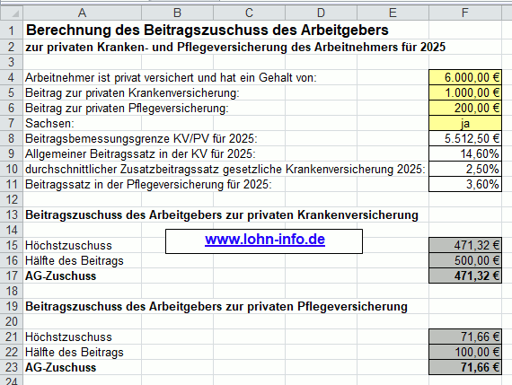 Beitragszuschuss des Arbeitgebers zur privaten Pflegeversicherung in Sachsen Beitragszuschuss des Arbeitgebers zur privaten Pflegeversicherung in Sachsen
