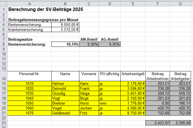 Berechnung der SV-Beiträge 2025 Berechnung der SV-Beiträge 2025