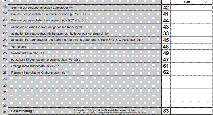 Lohnsteuer-Anmeldung - Religionsgemeinschaften Lohnsteuer-Anmeldung - Religionsgemeinschaften